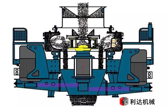 制砂机作业原理图